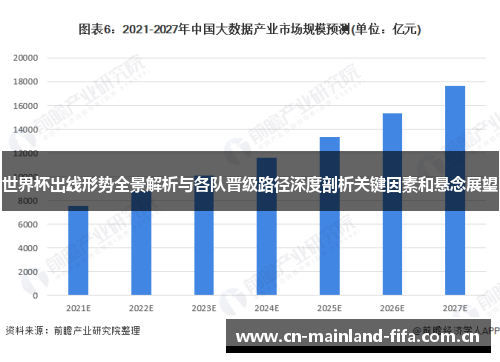 世界杯出线形势全景解析与各队晋级路径深度剖析关键因素和悬念展望