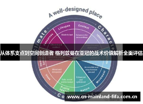 从体系支点到空间创造者 格列兹曼在亚冠的战术价值解析全面评估 从体系支点到空间创造者 格列兹曼在亚冠的战术价值解析全面评估