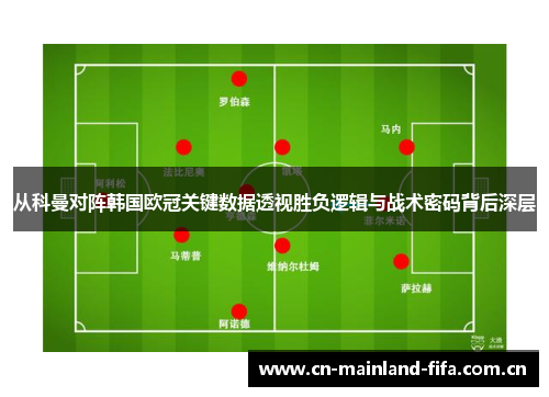 从科曼对阵韩国欧冠关键数据透视胜负逻辑与战术密码背后深层 从科曼对阵韩国欧冠关键数据透视胜负逻辑与战术密码背后深层
