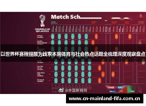 以世界杯赛程提醒为线索本周体育与社会热点话题全梳理深度观察盘点